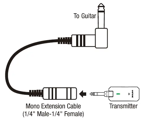 Tips for Active Pickups