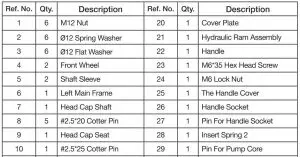FIG 6 PARTS LIST