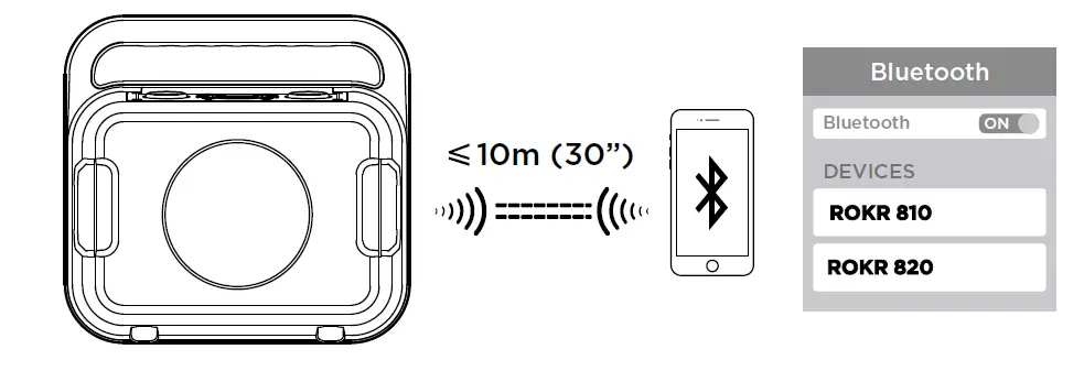 motorola ROKR 810 Wireless Portable Party Speaker-3