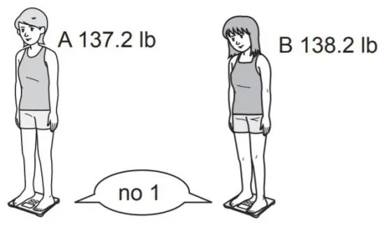 OMRON BCM 500 Body Composition Monitor and Scale with Bluetooth - figure 16