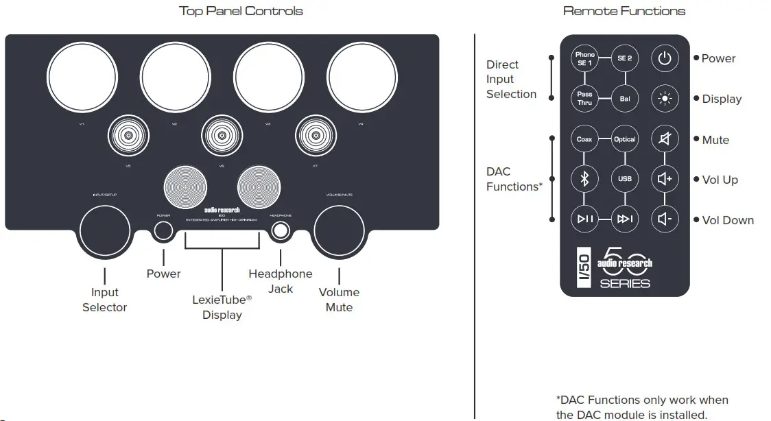 audio research ARC I50 Integrated Amplifier -Top Panel Controls