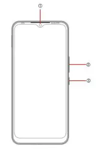 Tecno Mobile L6502S Mobile Phone - Know your phone