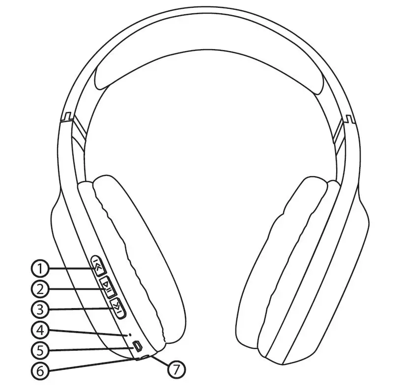 Xing Da Electronics XO-9902 Wireless Headphone fig1