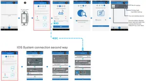 IOS System connection first ways