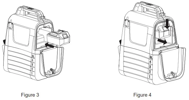 makita DUS054 Cordless Garden Sprayer - FUNCTIONAL DESCRIPTION