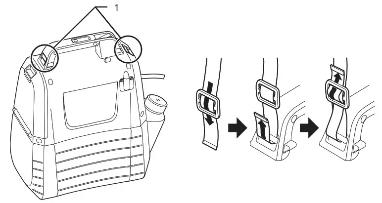 makita DUS054 Cordless Garden Sprayer - Shoulder strap