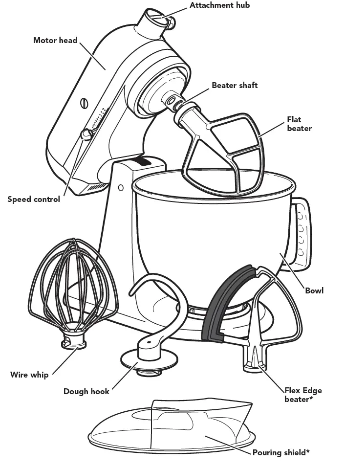 KitchenAid KSM200 Series Tilt Head Stand Mixer-1