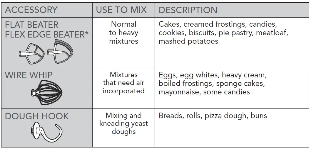 KitchenAid KSM200 Series Tilt Head Stand Mixer-4