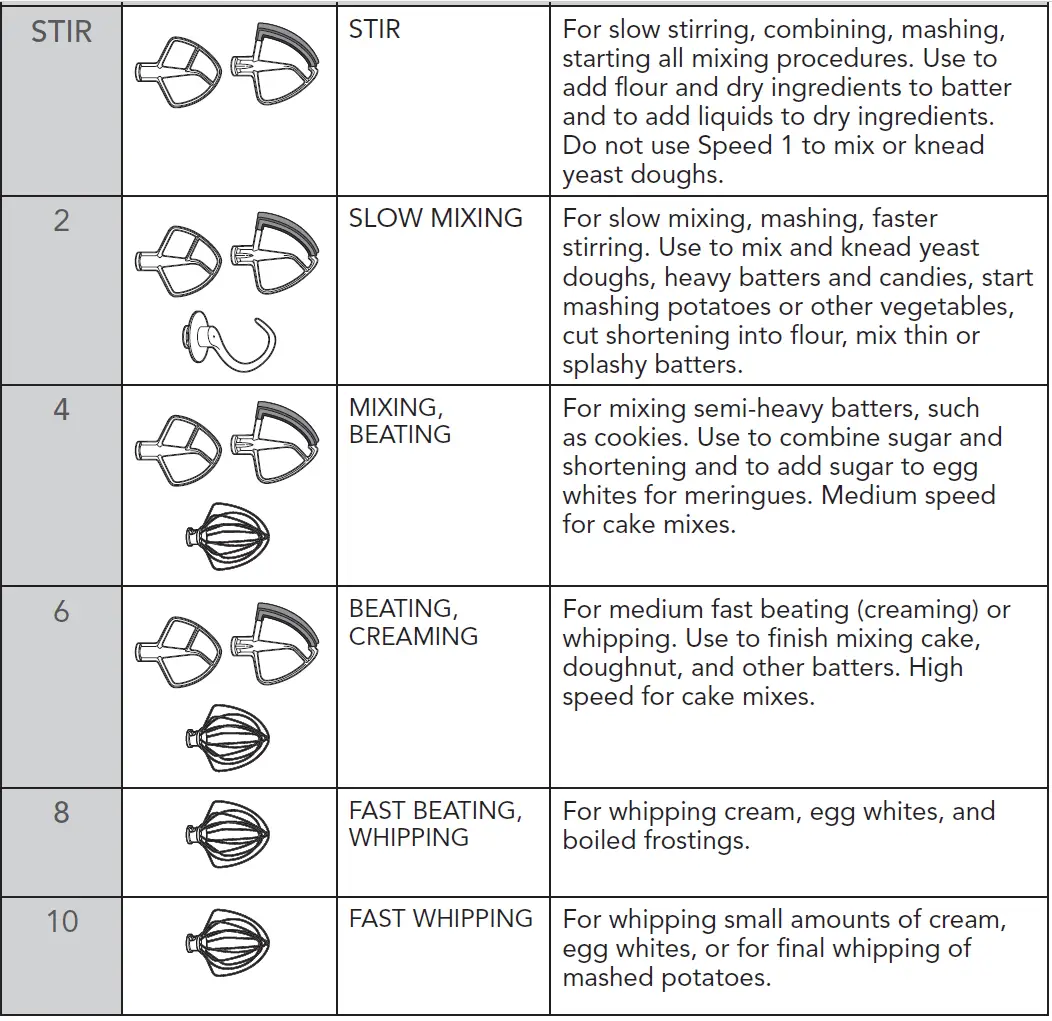 KitchenAid KSM200 Series Tilt Head Stand Mixer-5