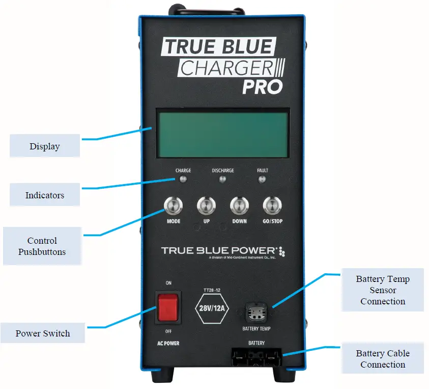 TRUE BLUE POWER TT28-12 True Blue Charger Pro-1