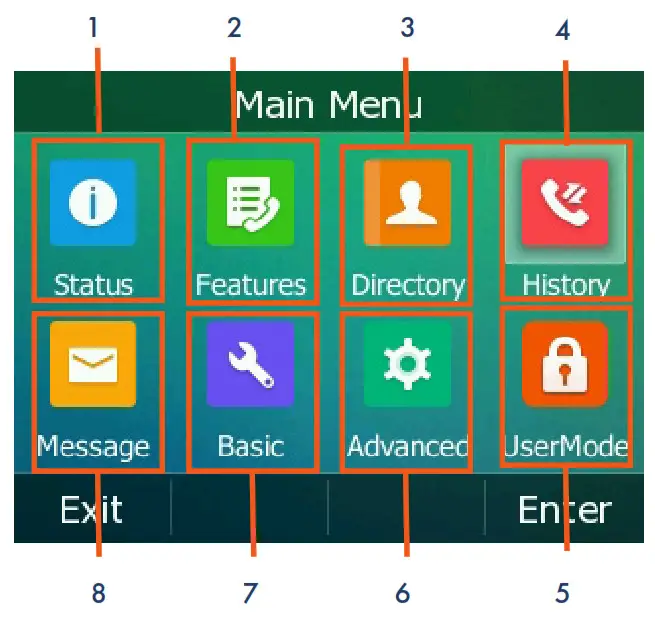 Yealink T33G SIP Phone- MENU SCREEN