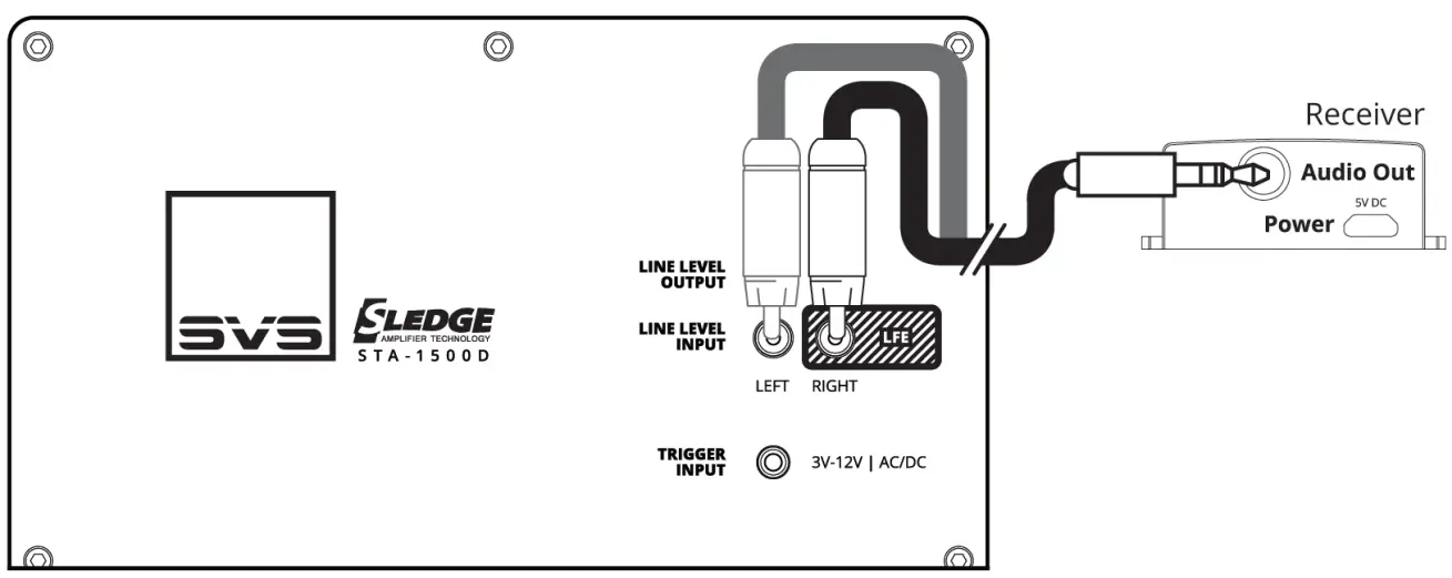 SVSAUDIOA SoundPath Wireless Audio Adapter-RCA adapter