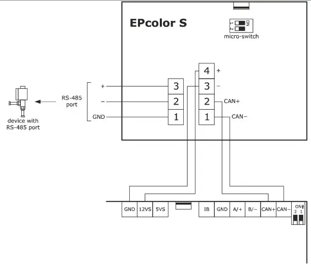 EVCO EPcolor Programmable Remote Advanced Controllers- electrical connection 2