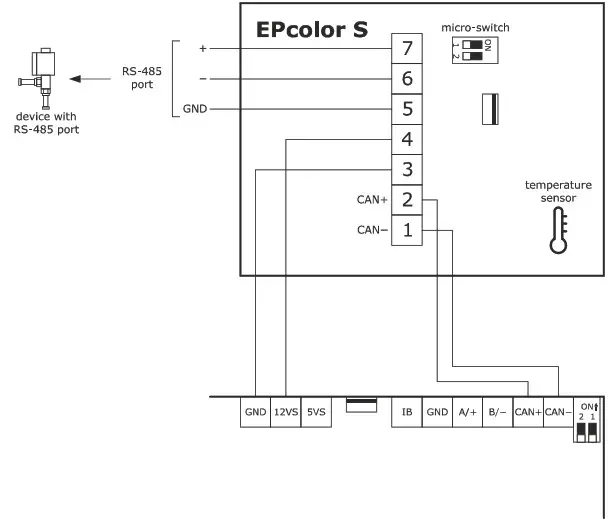 EVCO EPcolor Programmable Remote Advanced Controllers- electrical connection 4