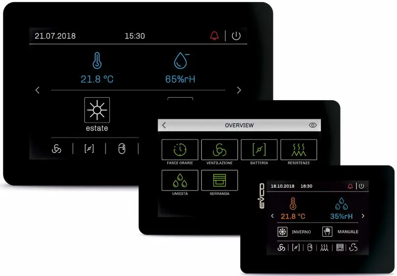 EVCO EPcolor Programmable Remote Advanced Controllers