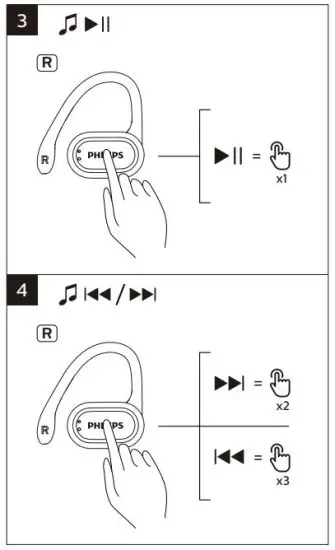 FIG 3 HOW TO USE.JPG