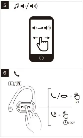 FIG 4 HOW TO USE.JPG