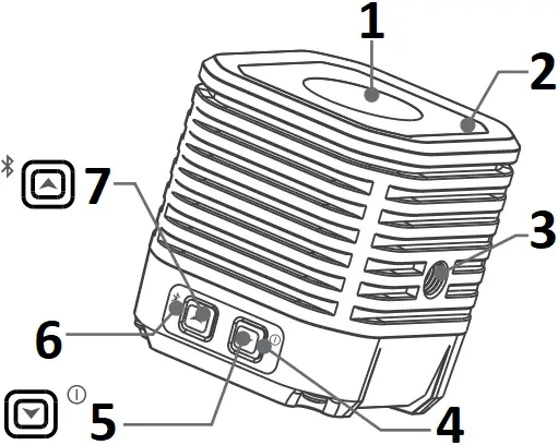Godox WL4B - Features 1