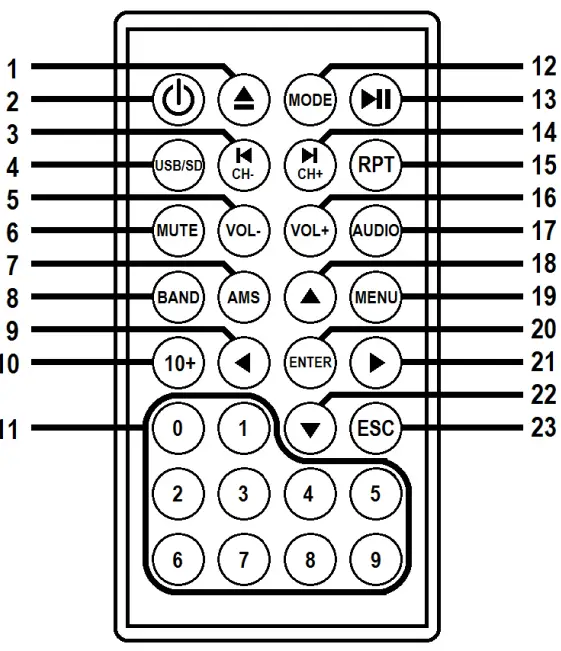 qtx 178.859UK Stereo Portable PA Set fig5