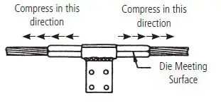 AFL-PP-3-00759-Quick-Compress-Open-Run-Tee-Tap-FIG 3