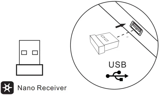 Nano-Receiver
