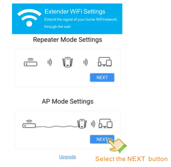 Shenzhen Urant Technology MT02 Wifi Repeater - mode selection