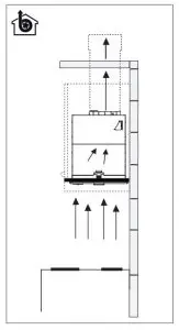 Westinghouse Integrated Rangehood Installation Guide
