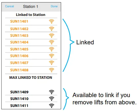 UNLINKING A LIFT DEVICE