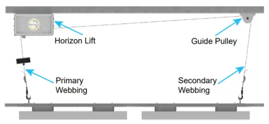 ADDITIONAL PARTS AND TOOLS