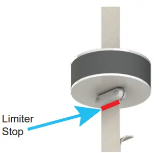 Warning Before Using