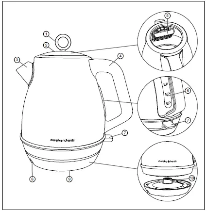 morph- richards ‎104405-Evoke-3-KW-Jug-Kettle-1