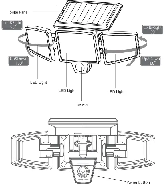 SLENPET TYD101 Solar Powered Security Light fig 1