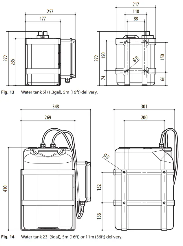 VIDEOTEC Was 5 or 23 Liter Tank with Pump - fig 1