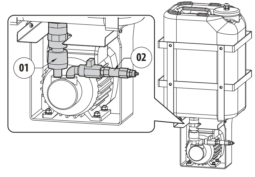 VIDEOTEC Was 5 or 23 Liter Tank with Pump - fig 10