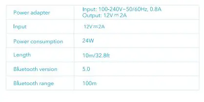 soundcore B32 Beat Light LED Light Strip 6