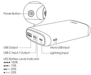FIG 1 Product Diagram