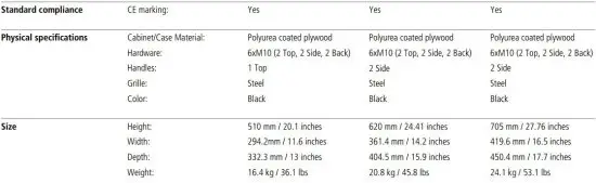 FIG 17 TECHNICAL SPECIFICATIONS.JPG