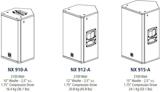 FIG 2 THE NX 9 SERIES.JPG