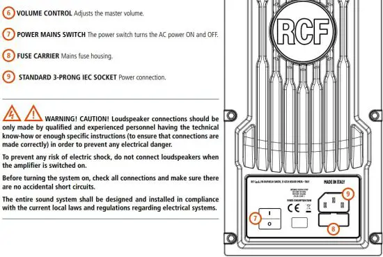 FIG 4 REAR PANEL FEATURES AND CONTROLS.JPG