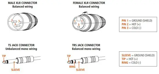 FIG 5 CONNECTIONS.JPG