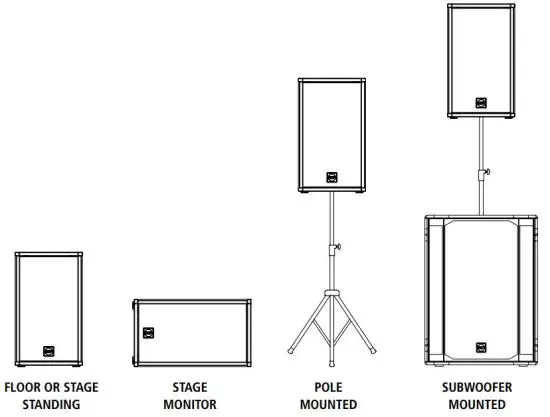 FIG 6 FLOOR CONFIGURATIONS.JPG