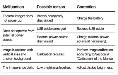 InfiRay FL25R Finder Thermal Imaging Monocular 17