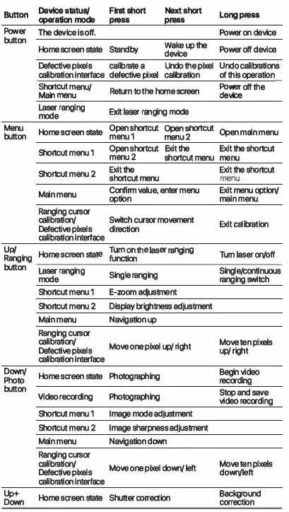 InfiRay FL25R Finder Thermal Imaging Monocular 4