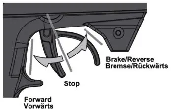 axial-AX-3 2CH 2.4Ghz AX-3AR-Radio-System11