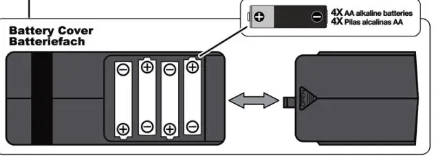 axial-AX-3 2CH 2.4Ghz AX-3AR-Radio-System12
