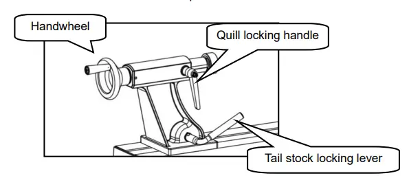 LUMBERJACK-VSL305-Variable-Speed-Lathe-FIG-12