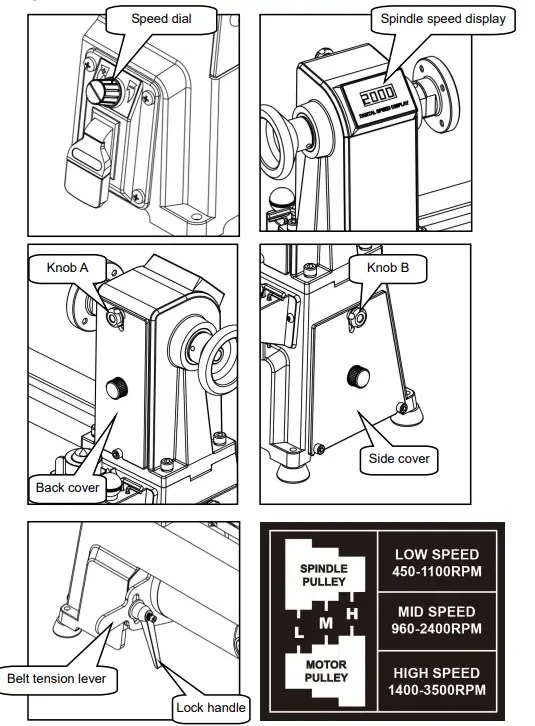 LUMBERJACK-VSL305-Variable-Speed-Lathe-FIG-13