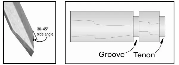 LUMBERJACK-VSL305-Variable-Speed-Lathe-FIG-18