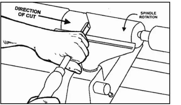 LUMBERJACK-VSL305-Variable-Speed-Lathe-FIG-23