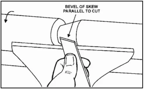 LUMBERJACK-VSL305-Variable-Speed-Lathe-FIG-25